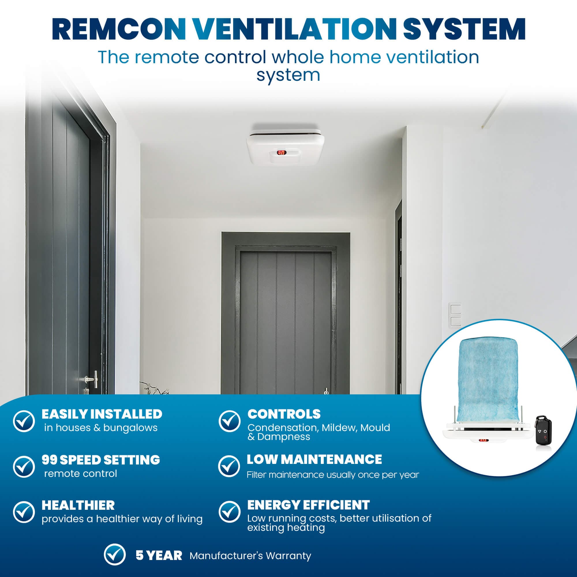 REMCON infographic