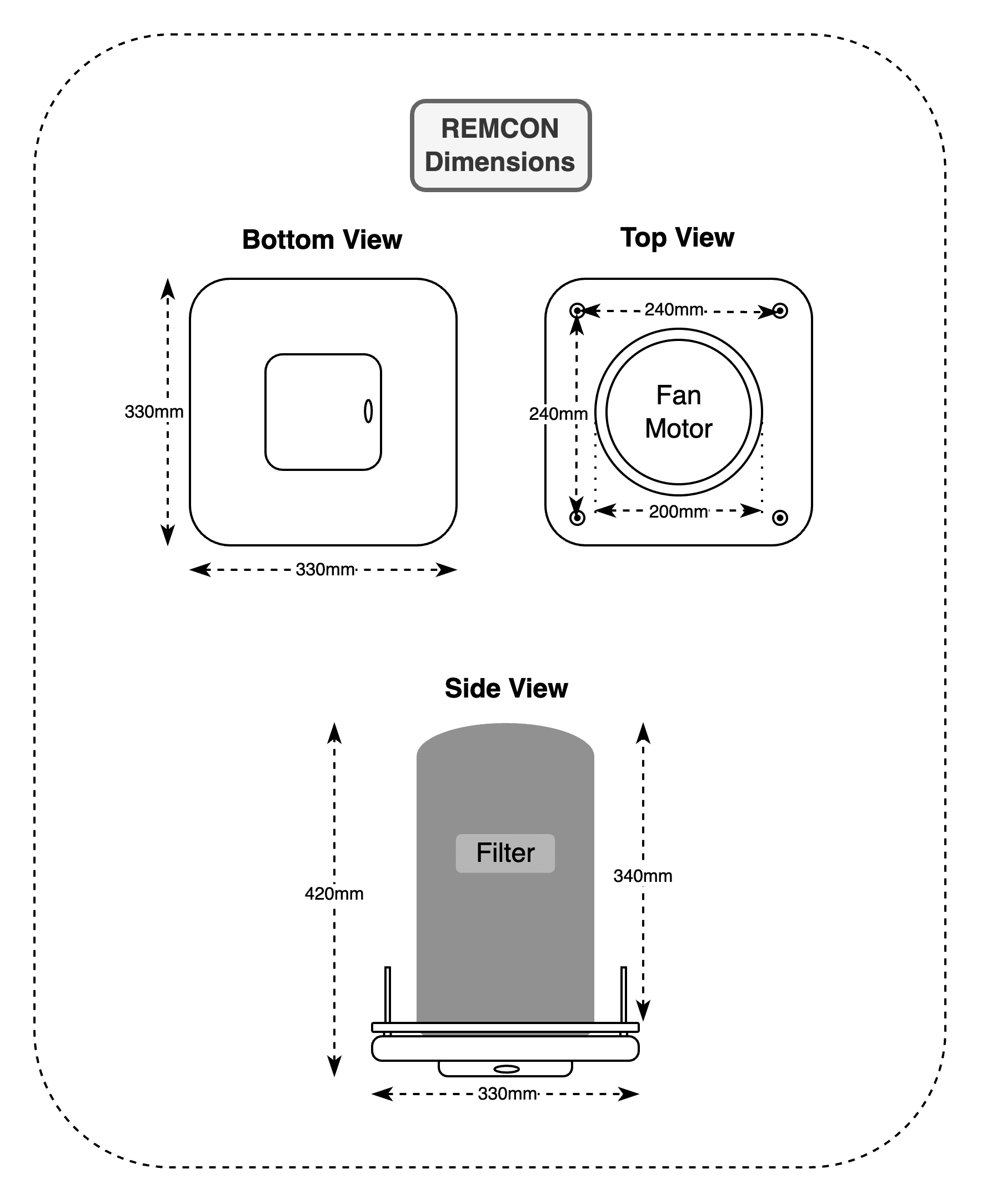 Remcon Dimensions