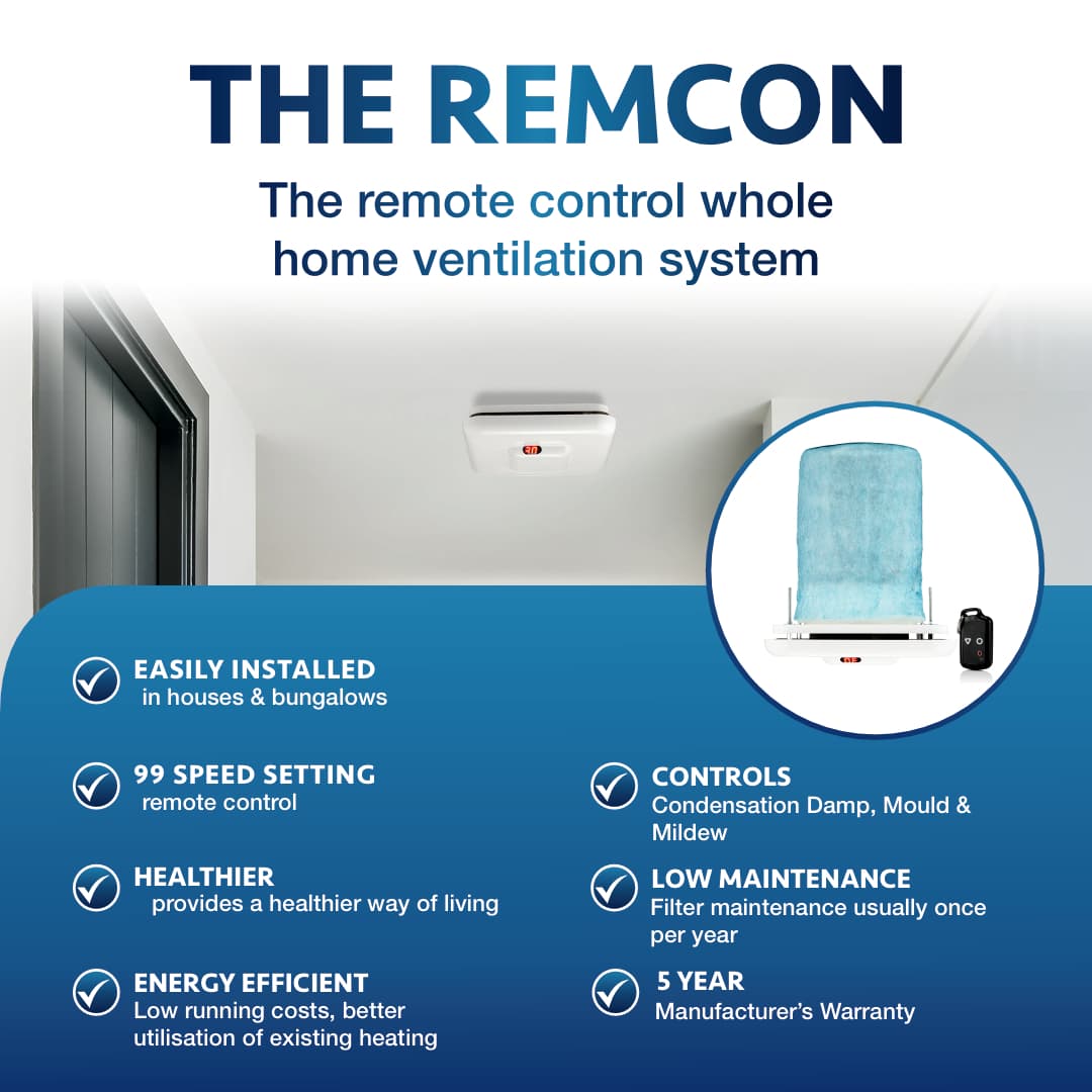 The REMCON infographic